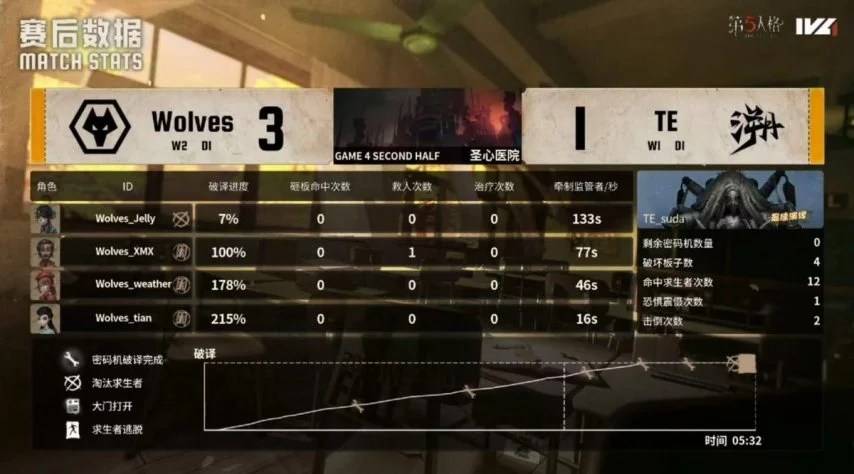 瞬间爆表,兵王,装备秘笈大,2026世界杯赛程,世界杯比赛时间,世界杯比分,世界杯赛程表,世界杯小组赛,世界杯淘汰赛