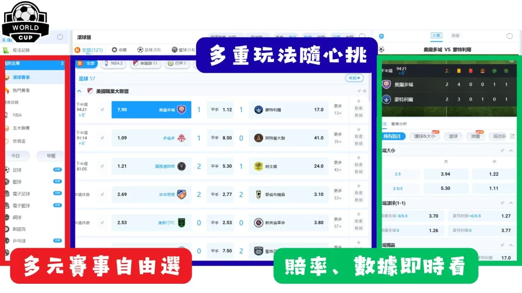 世界盃足球,運彩分析,资讯,2026世界杯赛程,世界杯比赛时间,世界杯比分,世界杯赛程表,世界杯小组赛,世界杯淘汰赛