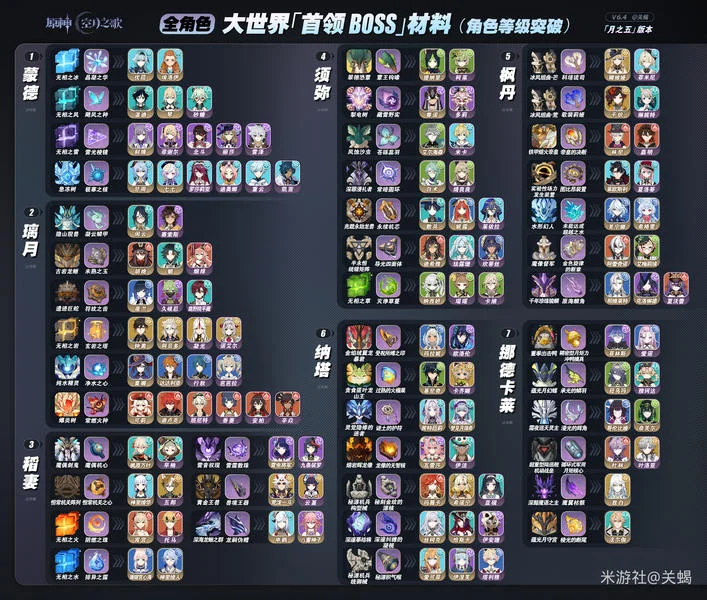 等待期专家,推荐,部精选迷幻,2026世界杯赛程,世界杯比赛时间,世界杯比分,世界杯赛程表,世界杯小组赛,世界杯淘汰赛