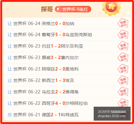 利物浦队史,巨星排名揭,罗伯逊荣登,2026FIFA世界盃官网,足球运彩分析,世界盃投注技巧,2026世界杯优势劣势,赛事数据预测