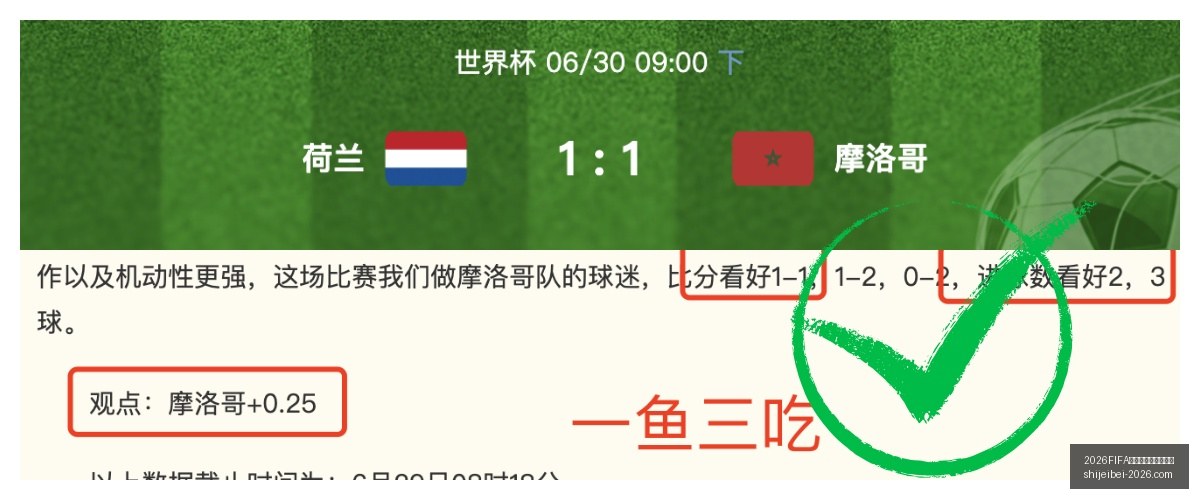 世界盃足球,運彩分析,世界盃,2026FIFA世界盃官网,足球运彩分析,世界盃投注技巧,2026世界杯优势劣势,赛事数据预测