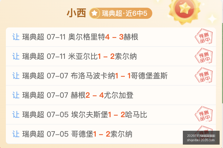 世界盃足球,運彩分析,世界盃,2026FIFA世界盃官网,足球运彩分析,世界盃投注技巧,2026世界杯优势劣势,赛事数据预测
