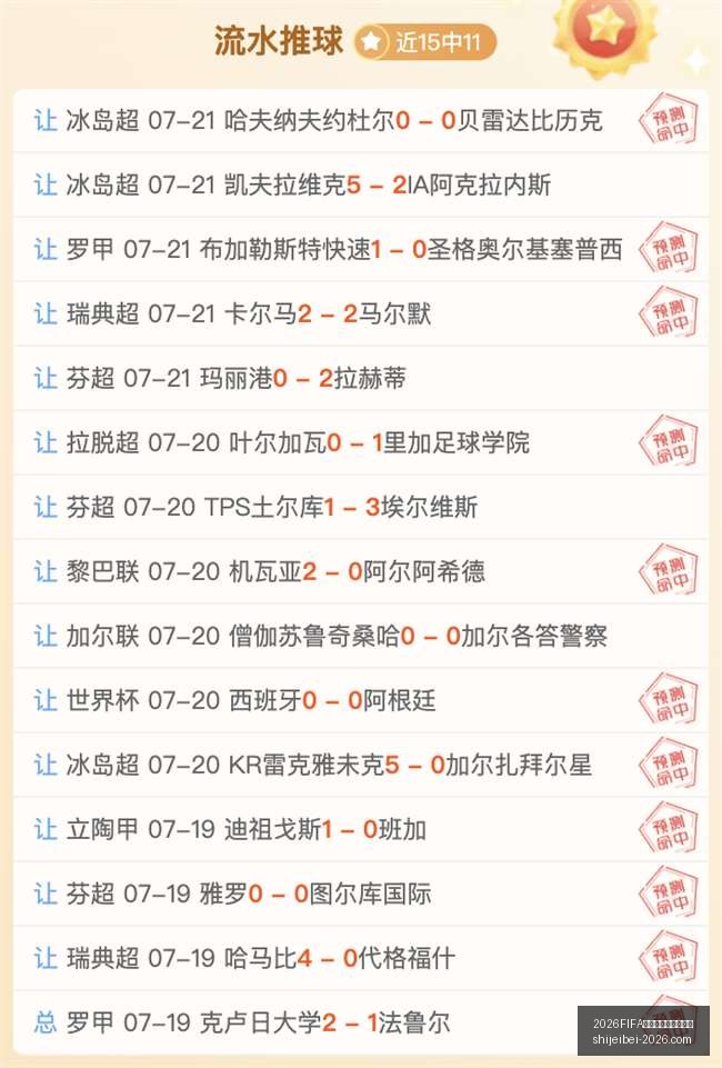 世界盃足球,運彩分析,2026FIFA世界盃足球運彩分析,2026FIFA世界盃官网,足球运彩分析,世界盃投注技巧,2026世界杯优势劣势,赛事数据预测