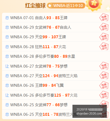 推荐,足球攻略周,日赛事,2026FIFA世界盃官网,足球运彩分析,世界盃投注技巧,2026世界杯优势劣势,赛事数据预测