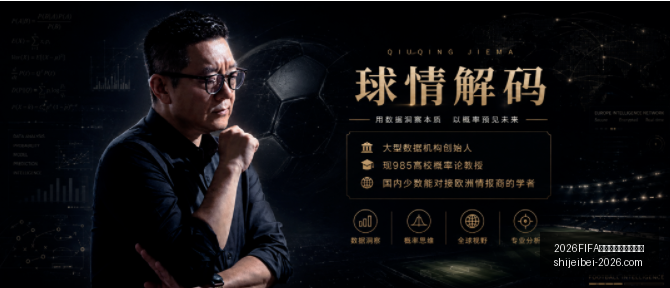 世界盃足球,運彩分析,2026FIFA世界盃足球運彩分析,2026FIFA世界盃官网,足球运彩分析,世界盃投注技巧,2026世界杯优势劣势,赛事数据预测