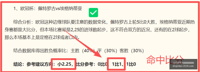 世界盃足球,運彩分析,世界盃,2026FIFA世界盃官网,足球运彩分析,世界盃投注技巧,2026世界杯优势劣势,赛事数据预测