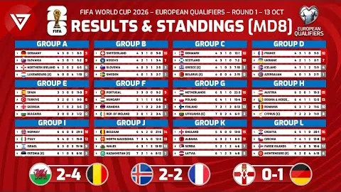 勇夺装修达人桂冠！参加Raider.IO盛典，一展创意才华，赢取豪礼盛宴！