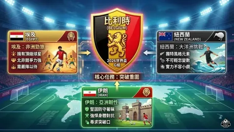 2026FIFA世界盃足球運彩分析 资讯 115423 iap