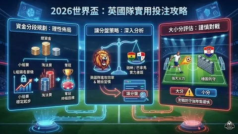 2026FIFA世界盃足球運彩分析 资讯 115621 8qq