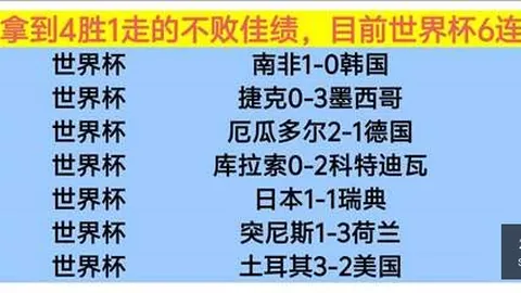 2026世界盃足球運彩分析 121318 0