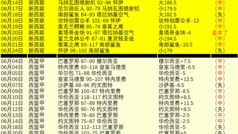 2026FIFA世界盃足球運彩分析2026FIFA世界盃