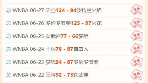 2026世界盃，赛事数据预测，足球運彩分析 123735