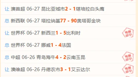 2026世界盃足球運彩分析 124743 61