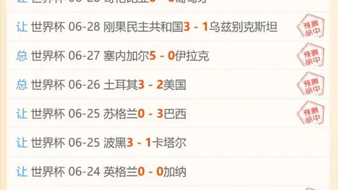 2026世界盃，世界盃投注技巧，足球運彩分析 125840