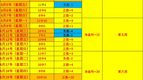2026世界盃足球運彩分析 131847 14